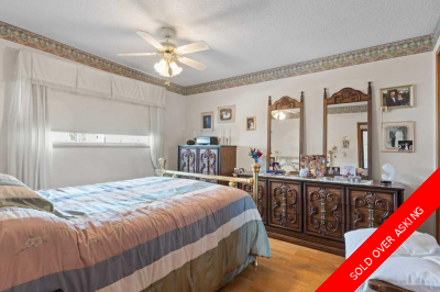 Rosscarrock Full Duplex for sale: 8 bedroom 2,351 sq.ft. (Listed 2026-10-13)